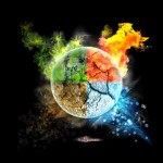 Earth split into the four seasons
