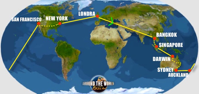 Group Departure
